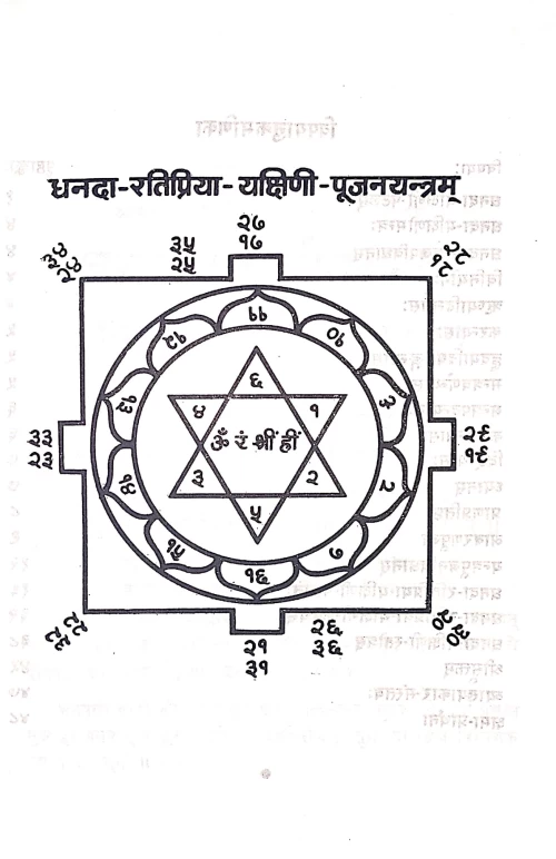 Dhanada Yaksini Tantra